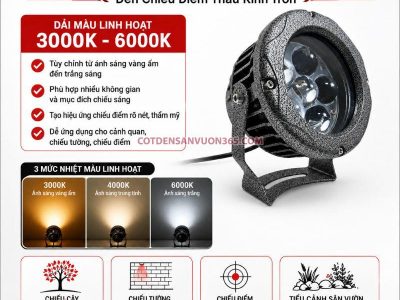 Đèn chiếu điểm thấu kính tròn NCCDTKT