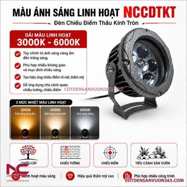 Đèn chiếu điểm thấu kính tròn NCCDTKT