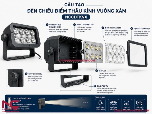 Đèn Chiếu Điểm Thấu Kính Vuông Xám NCCDTKVX