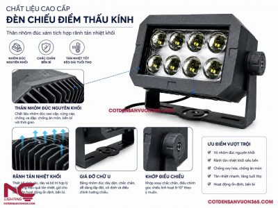 Đèn Chiếu Điểm Thấu Kính Vuông Xám NCCDTKVX