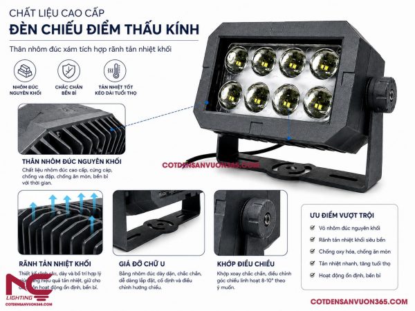 Đèn Chiếu Điểm Thấu Kính Vuông Xám NCCDTKVX