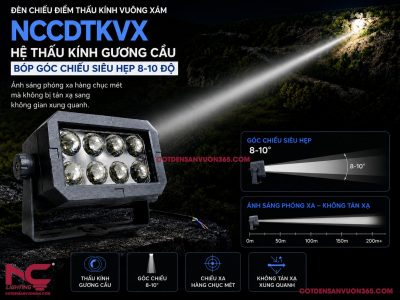 Đèn Chiếu Điểm Thấu Kính Vuông Xám NCCDTKVX