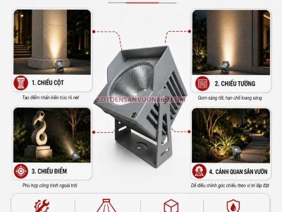 Đèn Rọi Cột Vuông Xám NCRCVX 23 Đèn Rọi Cột Vuông Xám NCRCVX