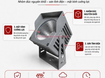 Đèn Rọi Cột Vuông Xám NCRCVX 18 Đèn Rọi Cột Vuông Xám NCRCVX