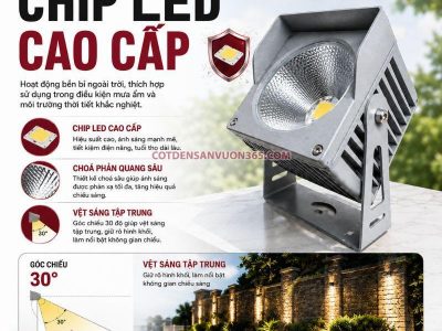 Đèn Rọi Cột Vuông Xám NCRCVX 20 Đèn Rọi Cột Vuông Xám NCRCVX