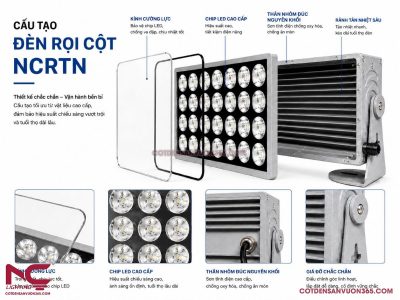 Đèn Rọi Tòa Nhà NCRTN