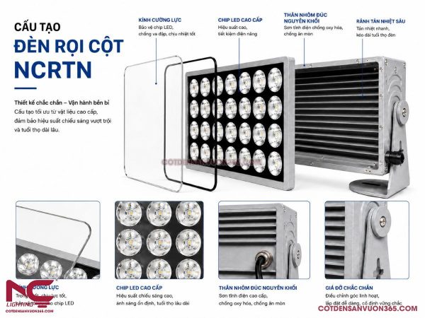 Đèn Rọi Tòa Nhà NCRTN