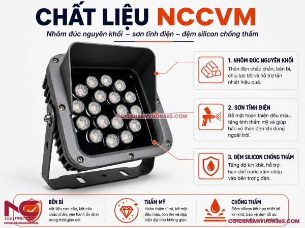 Đèn Chiếu Cây Vuông Mũ NCCVM 25 Đèn Chiếu Cây Vuông Mũ NCCVM