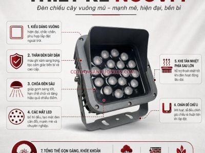 Đèn Chiếu Cây Vuông Mũ NCCVM