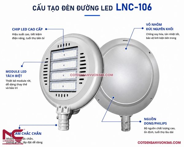 Đèn LED cao áp LNC-106 24 Đèn LED cao áp LNC-106