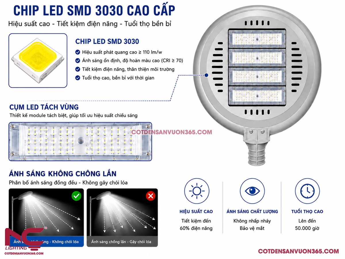 Đèn LED cao áp LNC-106 10 Đèn LED cao áp LNC-106