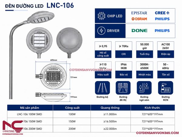 Đèn LED cao áp LNC-106 25 Đèn LED cao áp LNC-106