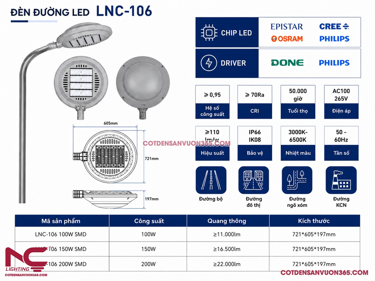 Đèn LED cao áp LNC-106 12 Đèn LED cao áp LNC-106
