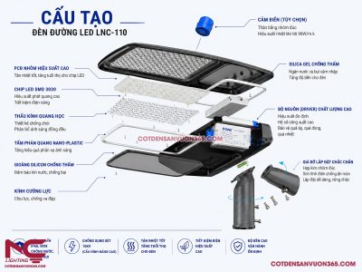Đèn đường LED LNC-110