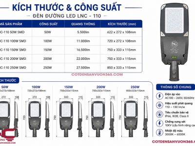 Đèn đường LED LNC-110
