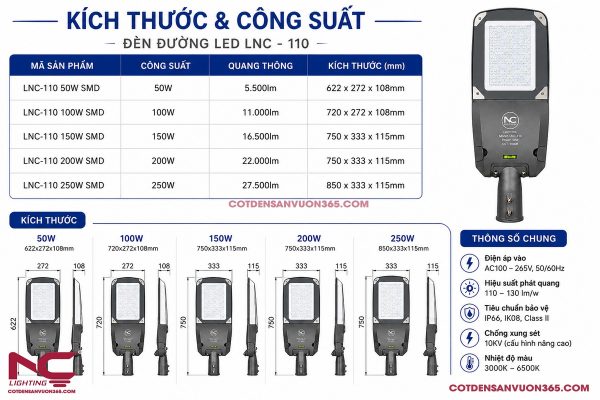 Đèn đường LED LNC-110