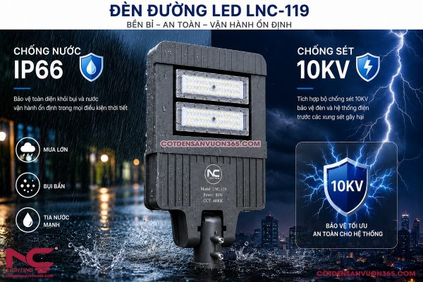 Đèn LED cao áp LNC-119