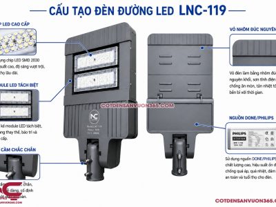 Đèn LED cao áp LNC-119