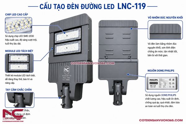 Đèn LED cao áp LNC-119