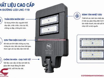 Đèn LED cao áp LNC-119