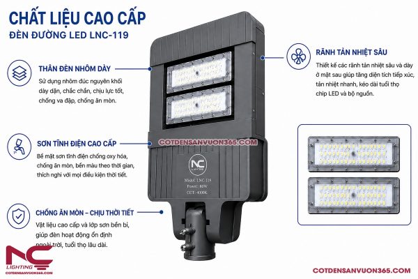 Đèn LED cao áp LNC-119