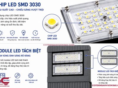 Đèn LED cao áp LNC-119