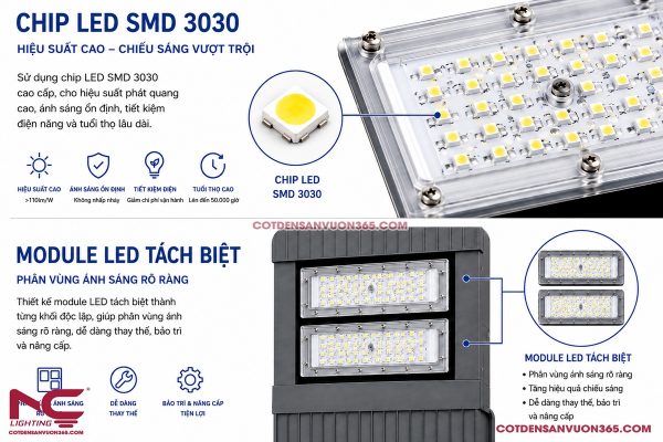 Đèn LED cao áp LNC-119