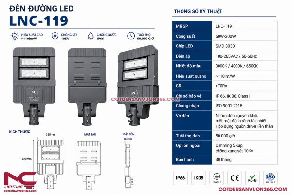 Đèn LED cao áp LNC-119
