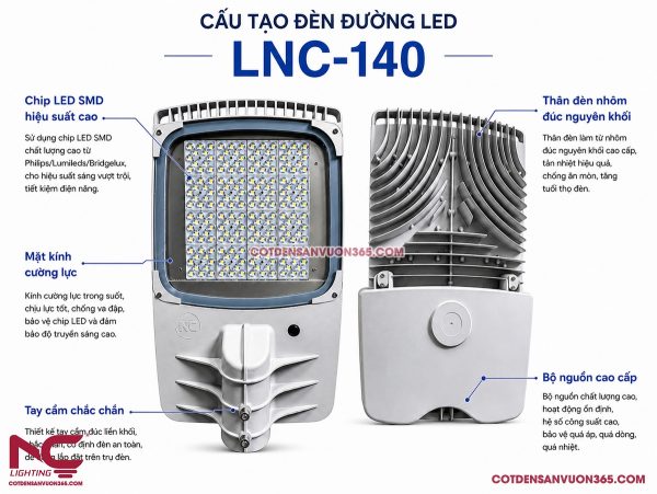 Đèn đường led LNC-140