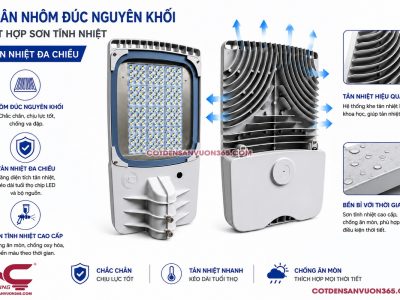 Đèn đường led LNC-140