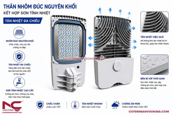Đèn đường led LNC-140