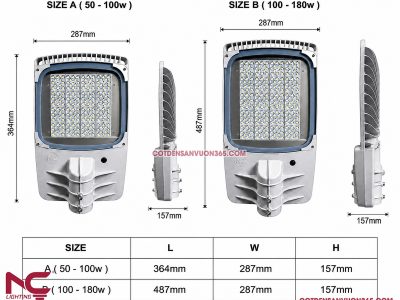 Đèn đường led LNC-140