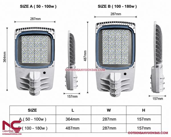 Đèn đường led LNC-140