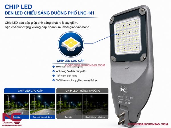 Đèn Đường LED LNC-141
