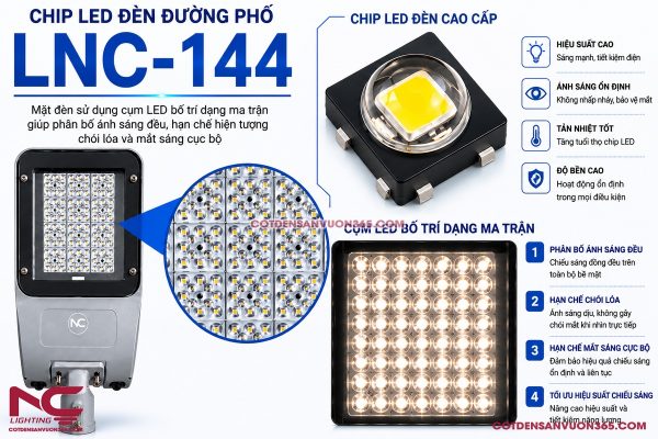 Đèn đường led LNC-144