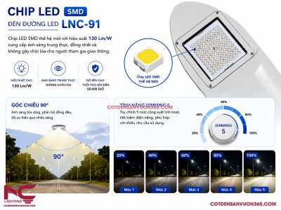 Đèn đường LED LNC-91