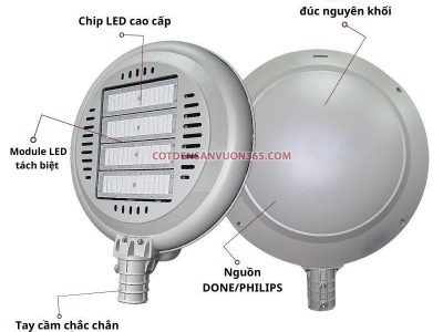 Đèn LED LNC-106