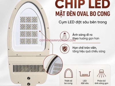 Đèn đường led LNC-35