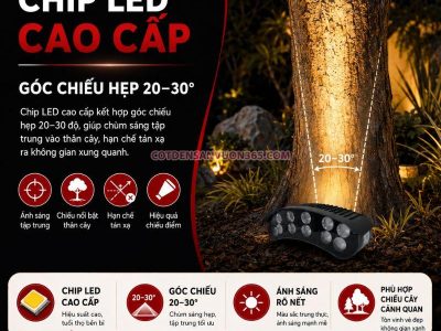 Đèn Ôm Gốc Cây NOGC