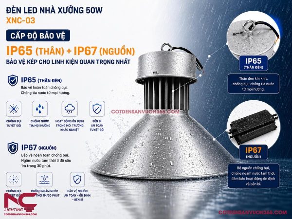 Đèn LED Nhà Xưởng 50W XNC-03 – Chip Epistar/Philips