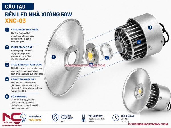 Đèn LED Nhà Xưởng 50W XNC-03 – Chip Epistar/Philips