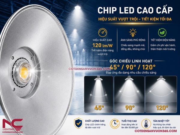 Đèn LED Nhà Xưởng 50W XNC-03 – Chip Epistar/Philips