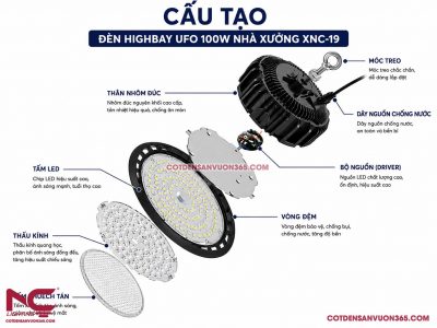 Đèn Led Nhà Xưởng IP65 Highbay UFO XNC-19