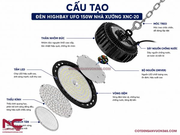 Đèn LED Nhà Xưởng Highbay UFO 150W XNC-20