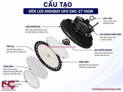 Đèn LED Chóa Nhôm Nhà Xưởng XNC-27 300W