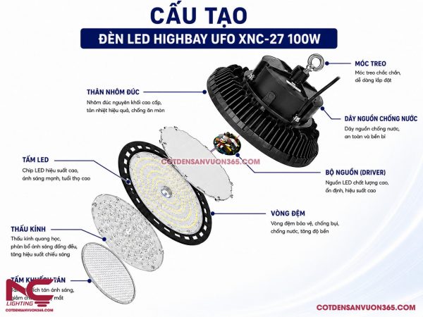Đèn LED Chóa Nhôm Nhà Xưởng XNC-27 300W