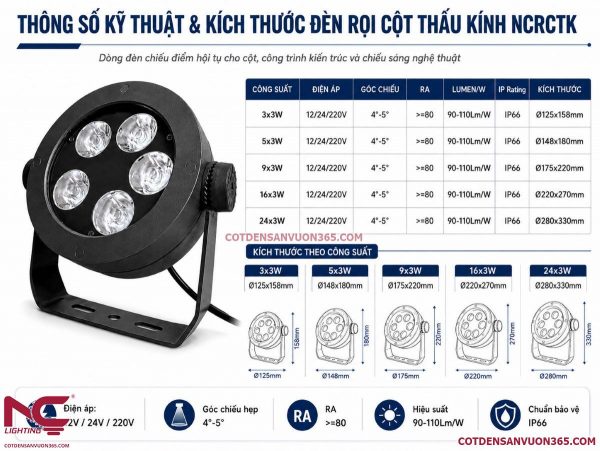 Đèn rọi cột NCCRTK