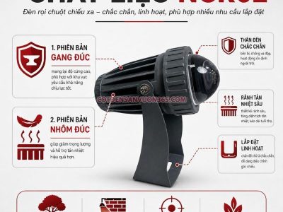 Đèn chiếu cây NCR02
