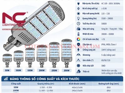 Đèn Đường LED LNC16 50W - 300W 10 Thông số kỹ thuật đèn đường LED LNC16