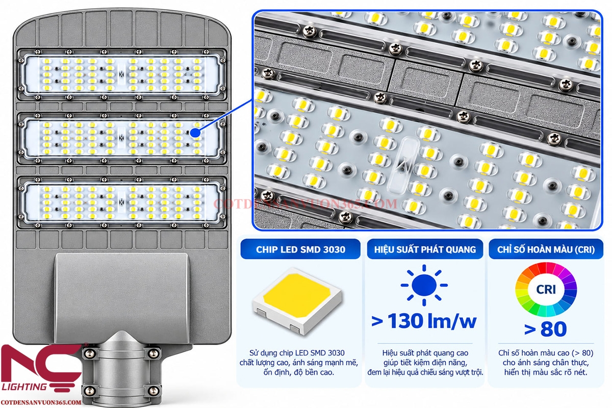 Ứng dụng của đèn đường LED NLMT LNC-114